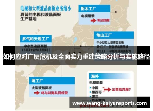 如何应对广厦危机及全面实力重建策略分析与实施路径